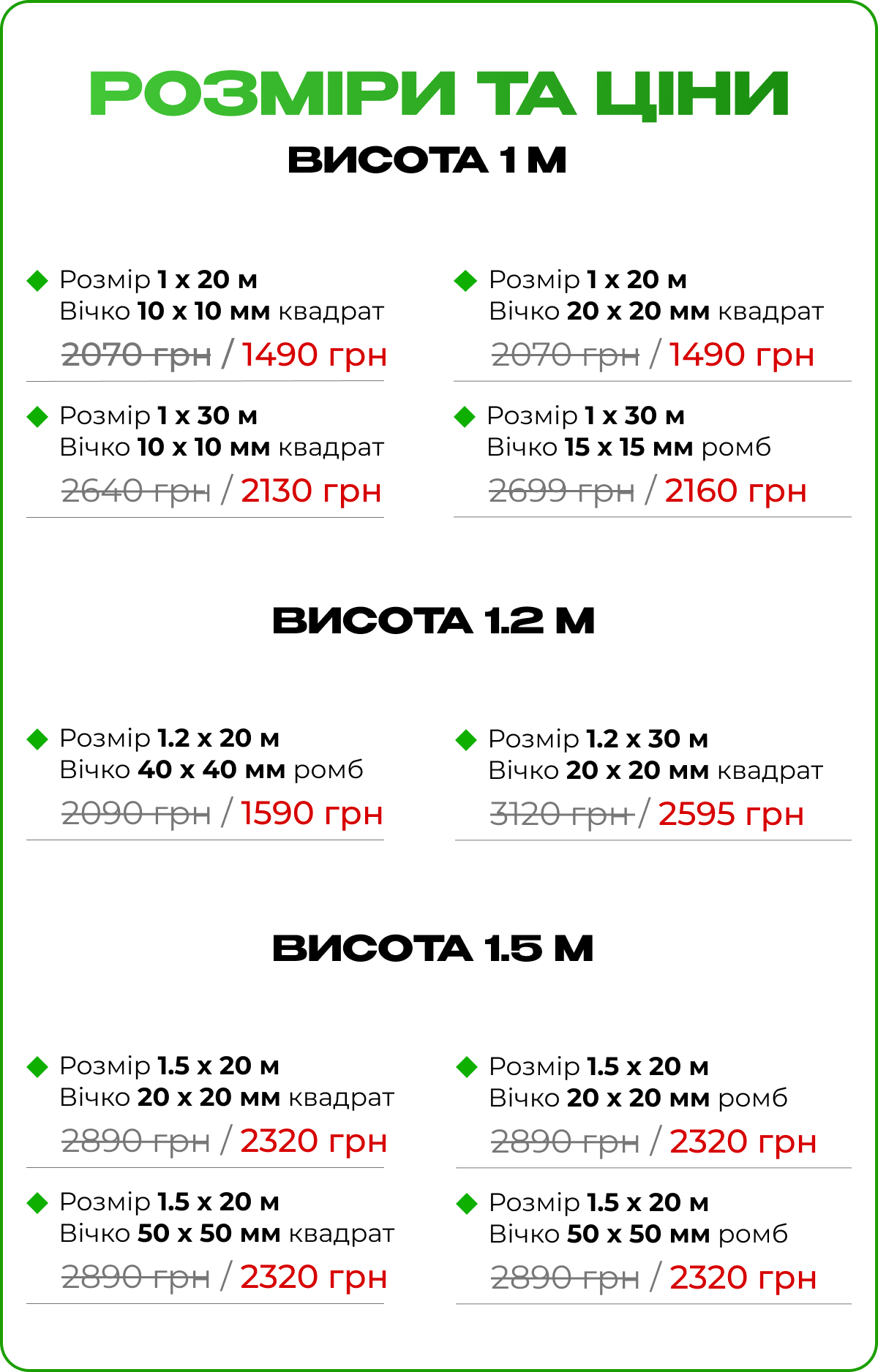Розміри та параметри сітки
